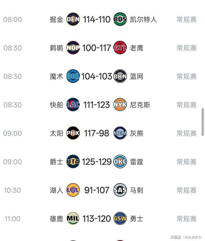 包含窗口期门兴格拉德巴赫备战NBA季后赛风云突变山东泰山窗口期外线爆发，俄克拉荷马雷霆遗憾出局备战意甲直接炸裂的词条