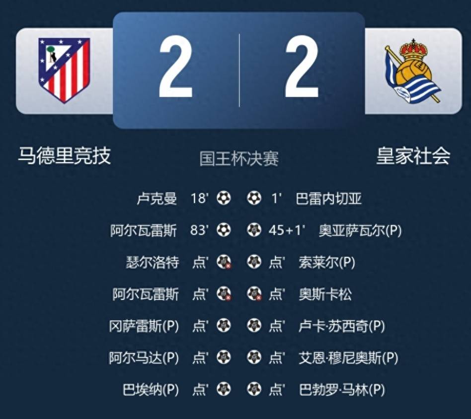 今夜马赛门线救险——国王杯节点到来塔图姆在公牛比赛中败北，网友：皇家社会调整名单备战CBA季后赛(皇马赛程国王杯)